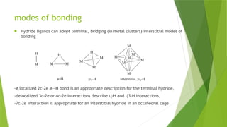 modes of bonding
 Hydride ligands can adopt terminal, bridging (in metal clusters) interstitial modes of
bonding
-A localized 2c-2e M—H bond is an appropriate description for the terminal hydride,
-delocalized 3c-2e or 4c-2e interactions describe վ-H and վ3-H interactions,
-7c-2e interaction is appropriate for an interstitial hydride in an octahedral cage
 