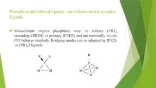 Phosphine and related ligands: are σ-donor and π-acceptor
ligands
 Monodentate organa phosphines may be tertiary (PR3),
secondary (PR2H) or primary (PRH2) and are terminally bound;
PF3 behaves similarly. Bridging modes can be adopted by [PR2]-
or [PR]-2 ligands.
 