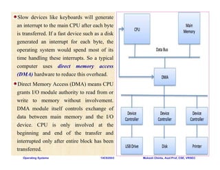 Operating Systems 14CS3503 Mukesh Chinta, Asst Prof, CSE, VRSEC
 