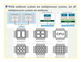ꙮ While multicore systems are multiprocessor systems, not all
multiprocessor systems are multicore.
 