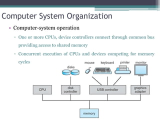Computer System Organization
• Computer-system operation
▫ One or more CPUs, device controllers connect through common bus
providing access to shared memory
▫ Concurrent execution of CPUs and devices competing for memory
cycles
 