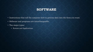 Introduction to Operating system CBSE | PPT
