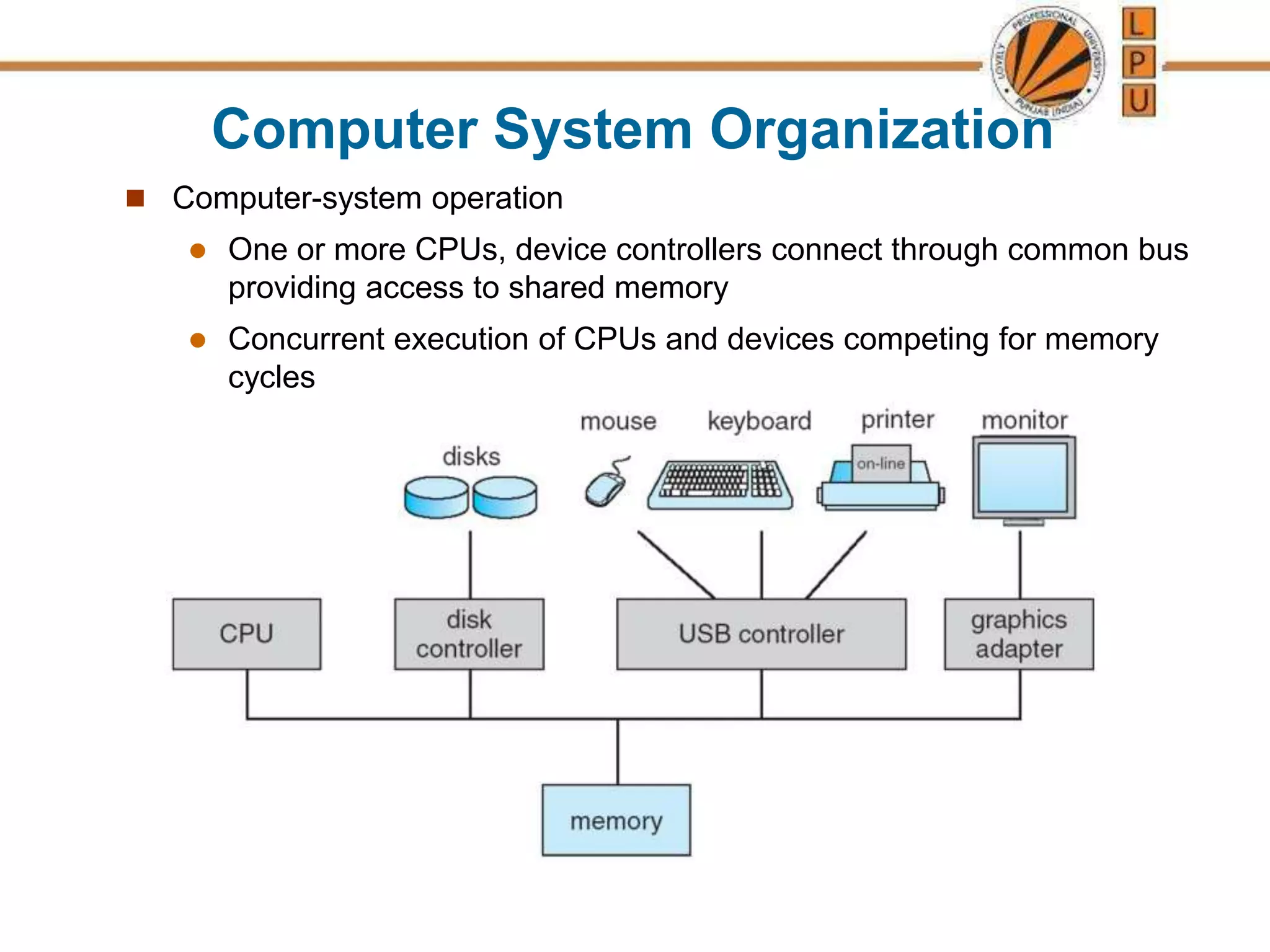 Computer System Organization
 Computer-system operation
 One or more CPUs, device controllers connect through common bus
providing access to shared memory
 Concurrent execution of CPUs and devices competing for memory
cycles
 