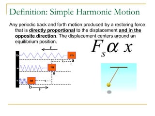 Definition: Simple Harmonic Motion
Any periodic back and forth motion produced by a restoring force
that is directly proportional to the displacement and in the
opposite direction. The displacement centers around an
equilibrium position.
xFsα
 