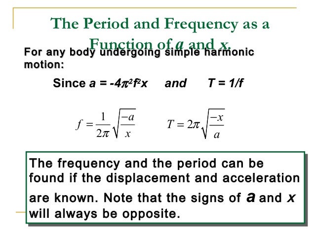 simple harmonic motion equations
