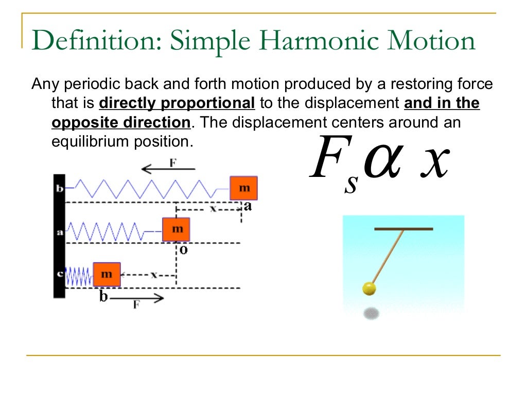 Introduction to oscillations and simple harmonic motion