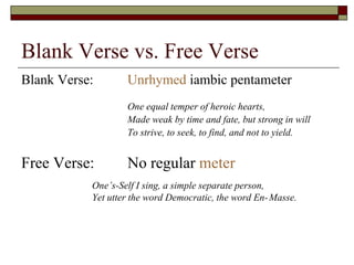 Blank Verse vs. Free Verse
Blank Verse: Unrhymed iambic pentameter
One equal temper of heroic hearts,
Made weak by time and fate, but strong in will
To strive, to seek, to find, and not to yield.
Free Verse: No regular meter
One’s-Self I sing, a simple separate person,
Yet utter the word Democratic, the word En-Masse.
 