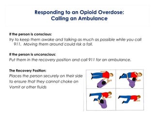 Overdose Position Introduction to overdose prevention wgdsc harm reduction forum 2013 (2 ...