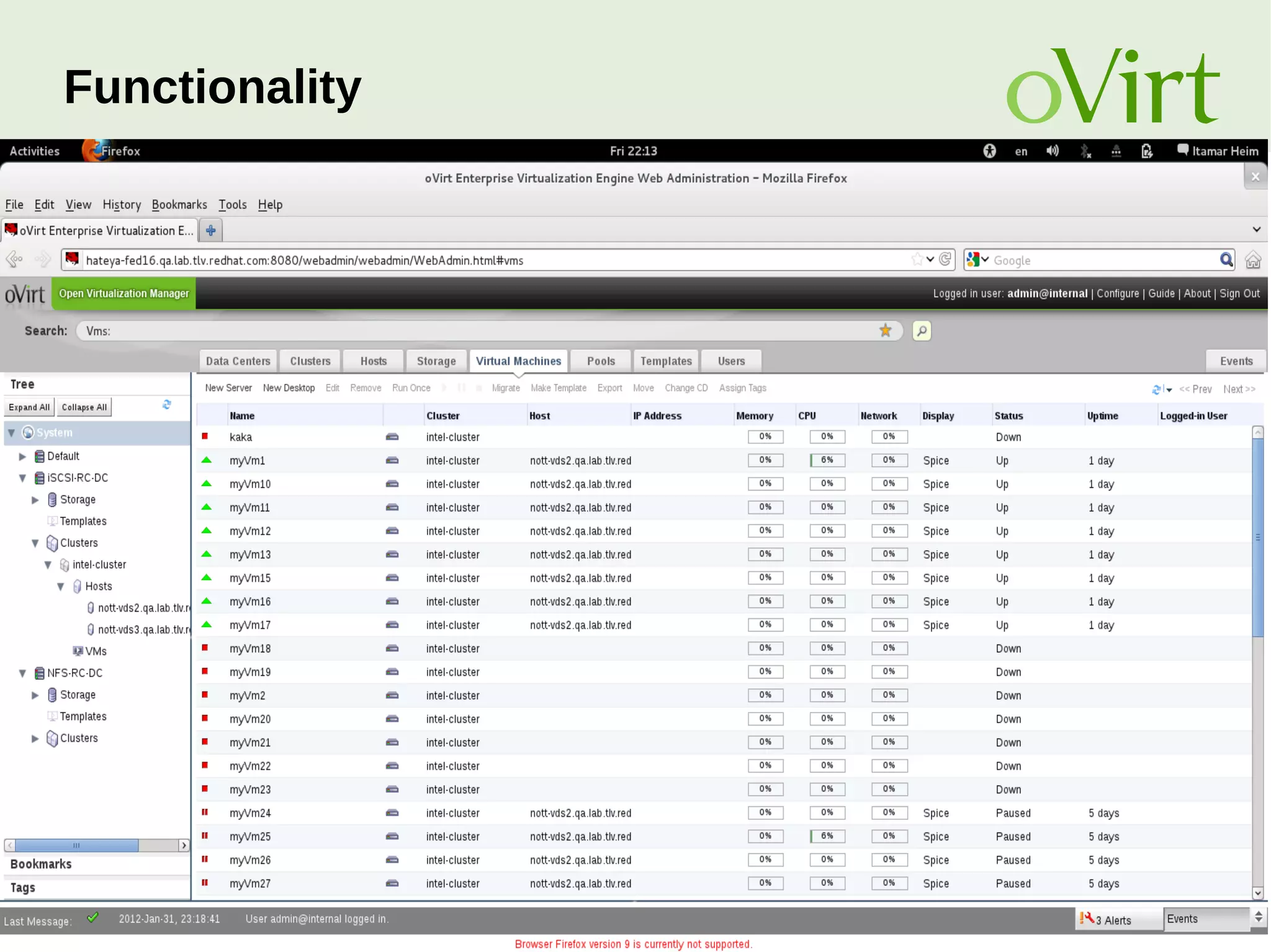 August Penguin 2015 20
Functionality
 