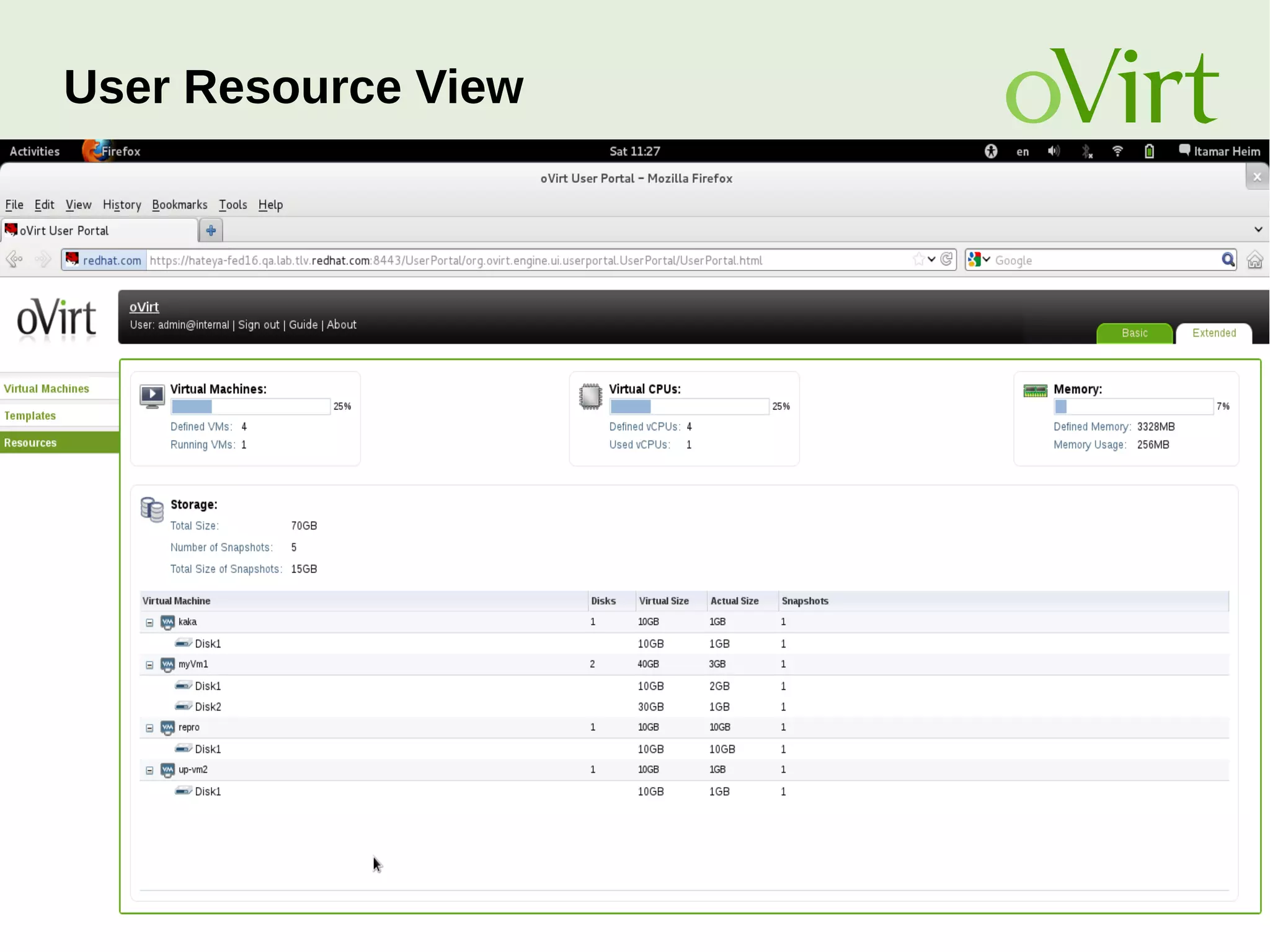 August Penguin 2015 42
User Resource View
 