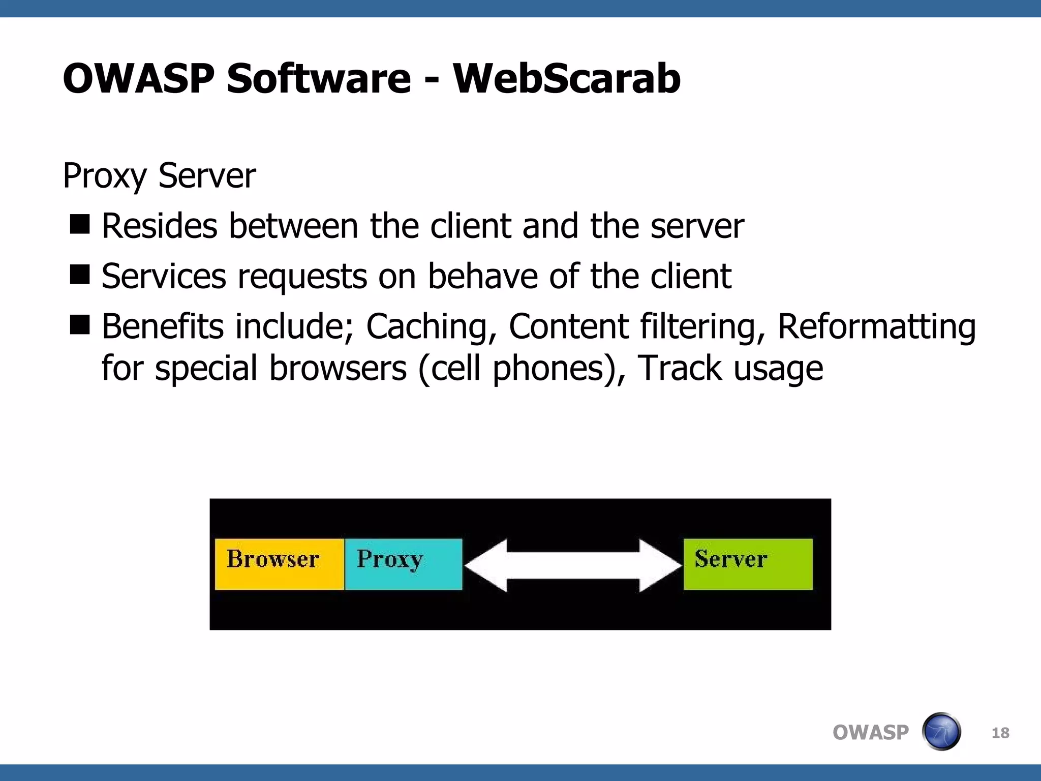 OWASP Software - WebScarab Proxy Server Resides between the client and the server Services requests on behave of the client Benefits include; Caching, Content filtering, Reformatting for special browsers (cell phones), Track usage 