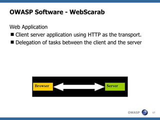 OWASP Software - WebScarab Web Application Client server application using HTTP as the transport. Delegation of tasks between the client and the server 