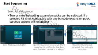 Introduction to Oxford Nanopore Sequencing.pdf