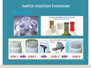 packaging technologies of pharmaceutical products | PPTX