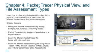 10
© 2016 Cisco and/or its affiliates. All rights reserved. Cisco Confidential
Chapter 4: Packet Tracer Physical View, and
File Assessment Types
Learn how to place a logical network topology into a
physical context with Physical view. Learn the
different Packet Tracer and Assessment types
Chapter 4 covers:
• Make your network more realistic by adding
backgrounds, buildings, and wiring closets
• Packet Tracer Activity: Apply a physical view to a
logical network
• Learn the different Packet Tracer file
types: .pkt, .pkz, and .pka
• Learn the different assessment types using Packet
Tracer: PTMO (Packet Tracer as a Media Object)
and PTSA (Packet Tracer Skills Assessment)
 
