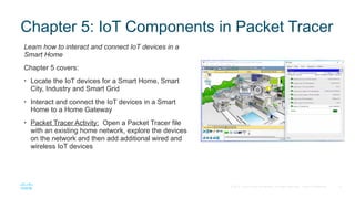 11
© 2016 Cisco and/or its affiliates. All rights reserved. Cisco Confidential
Chapter 5: IoT Components in Packet Tracer
Learn how to interact and connect IoT devices in a
Smart Home
Chapter 5 covers:
• Locate the IoT devices for a Smart Home, Smart
City, Industry and Smart Grid
• Interact and connect the IoT devices in a Smart
Home to a Home Gateway
• Packet Tracer Activity: Open a Packet Tracer file
with an existing home network, explore the devices
on the network and then add additional wired and
wireless IoT devices
 