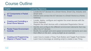 6
© 2016 Cisco and/or its affiliates. All rights reserved. Cisco Confidential
Chapter Learning Objectives
5
IoT Components in Packet
Tracer
• Locate the IoT devices for a Smart Home, Smart City, Industry and
Smart Grid
• Interact and connect the IoT devices in a Smart Home to a Home
Gateway
6
Creating and Controlling a
Smart Home Network
• Locate, deploy, configure and register the smart devices with the
Home Gateway
• Register the smart devices with a dedicated Registration Server
7
Packet Tracer Environment
Controls
• Identify and configure the different environment elements that may
affect the IoT devices
• Modify the sunlight and wind speed environment elements and view
their effect on the and , using sunlight as an example
8
Creating and Programming
Objects in Packet Tracer
• Learn how to create a Thing: Push Button and Toggle Push Button
• Learn how to leverage an existing script to create a new Thing
Course Outline
 