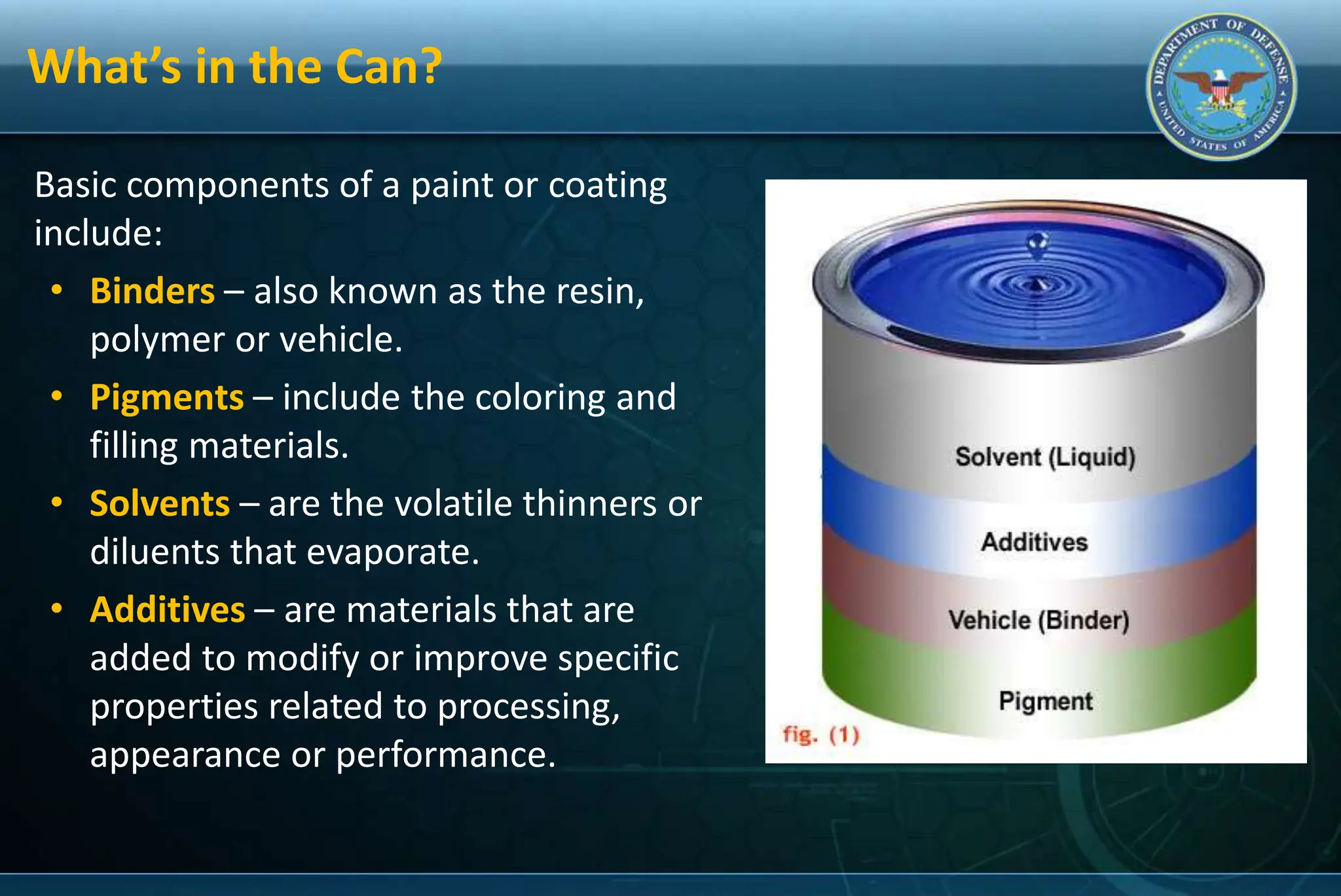 What’s in the Can?
Basic components of a paint or coating
include:
• Binders – also known as the resin,
polymer or vehicle.
• Pigments – include the coloring and
filling materials.
• Solvents – are the volatile thinners or
diluents that evaporate.
• Additives – are materials that are
added to modify or improve specific
properties related to processing,
appearance or performance.
 