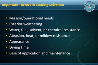 Introduction to Paints and Coatings .pdf