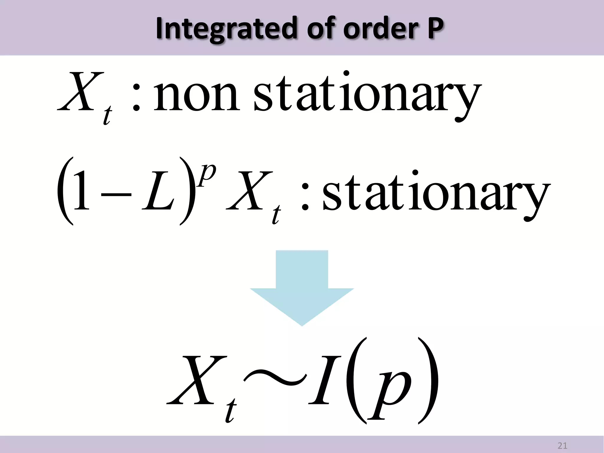 Integrated of order P

X t : non stationary
1  L    p
               X t : stationary


      X t～I  p 
                                  21
 