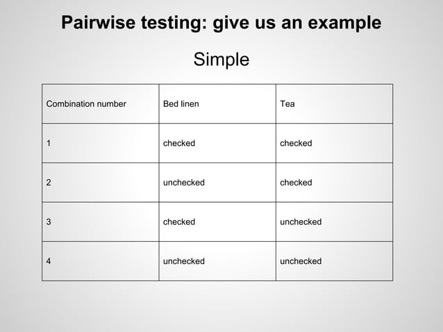Introduction to pairwise testing | PDF