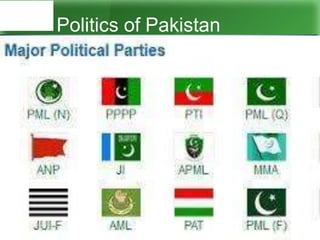 Politics of Pakistan
 