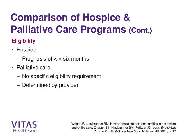 What are the eligibility requirements for hospice care?