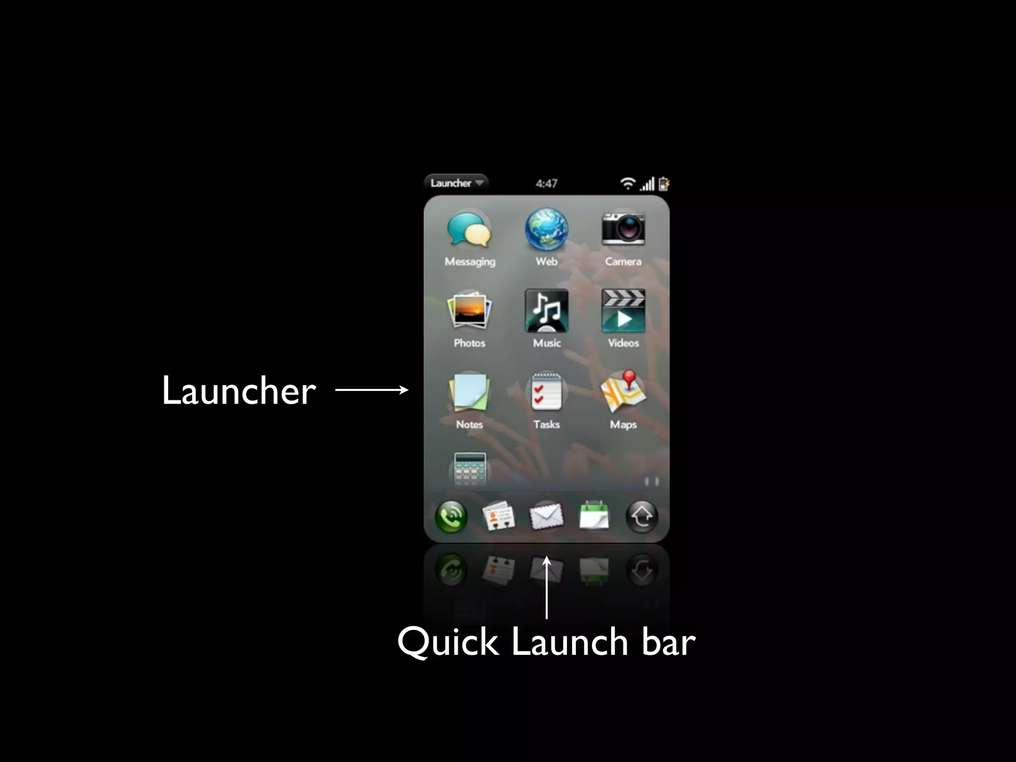 Launcher




           Quick Launch bar
 