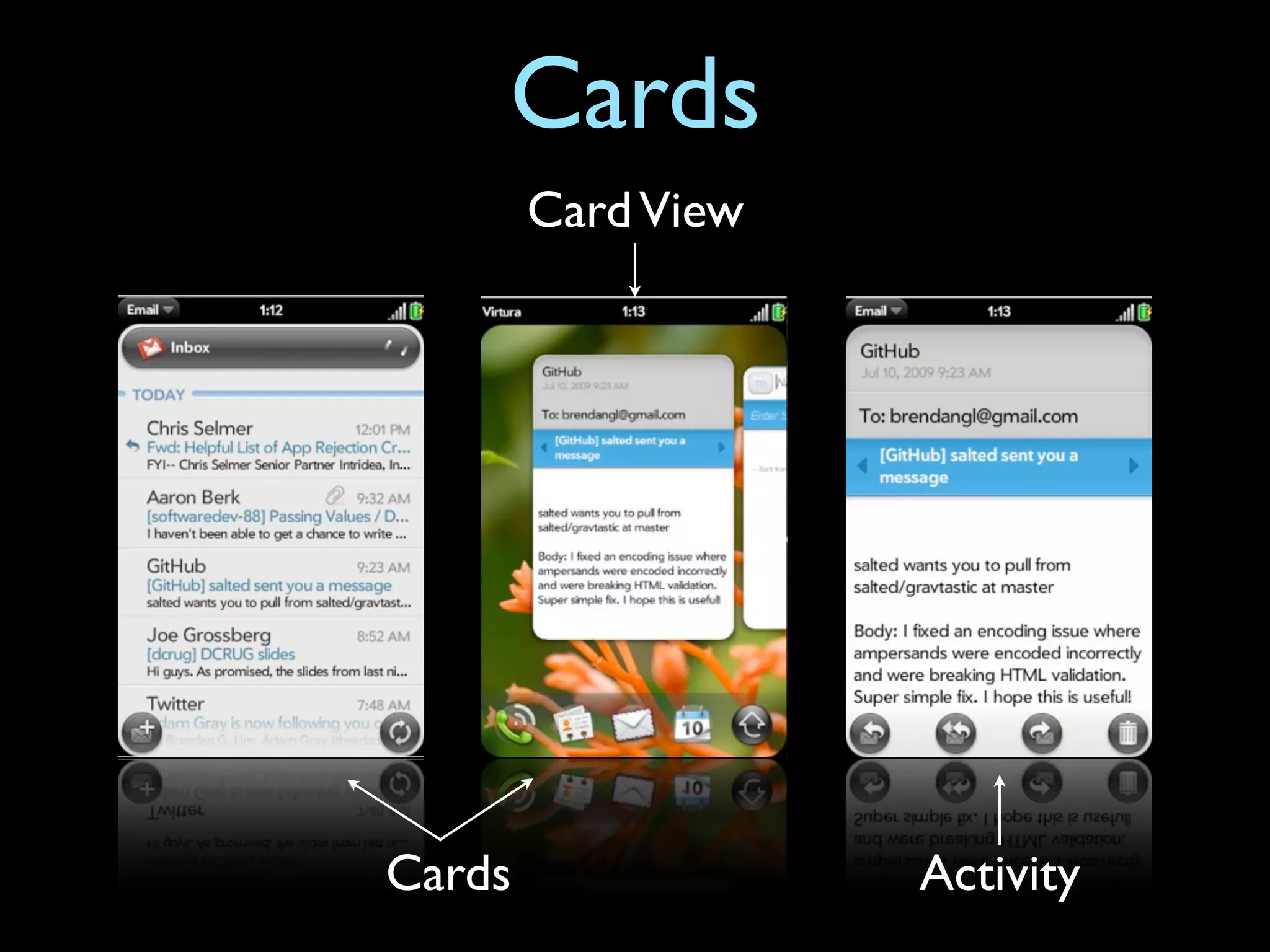 Cards
        Card View




Cards               Activity
 