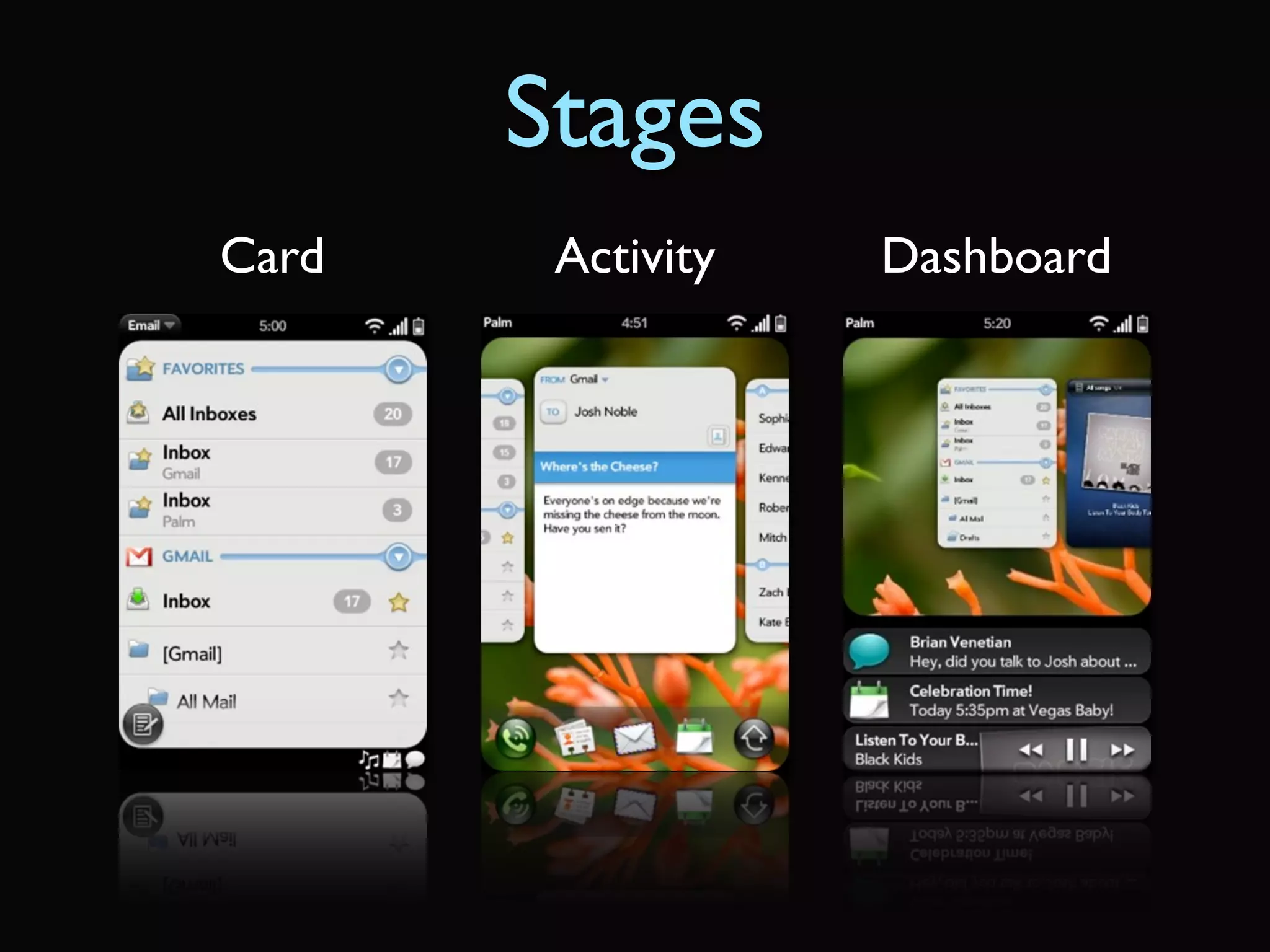 Stages
Card    Activity   Dashboard
 
