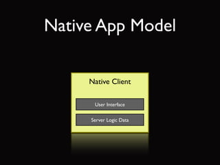 Native App Model

     Native Client

      User Interface


     Server Logic Data
 