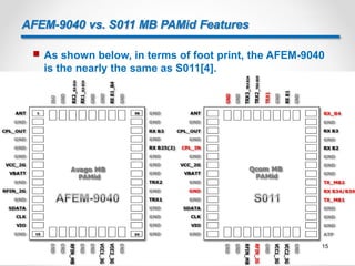 AFEM-9040 vs. S011 MB PAMid Features
 As shown below, in terms of foot print, the AFEM-9040
is the nearly the same as S011[4].
15
 