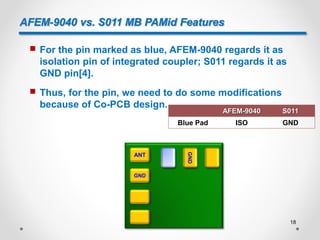 AFEM-9040 vs. S011 MB PAMid Features
 For the pin marked as blue, AFEM-9040 regards it as
isolation pin of integrated coupler; S011 regards it as
GND pin[4].
ANT
GND
GND
 Thus, for the pin, we need to do some modifications
because of Co-PCB design.
AFEM-9040 S011
Blue Pad ISO GND
18
 