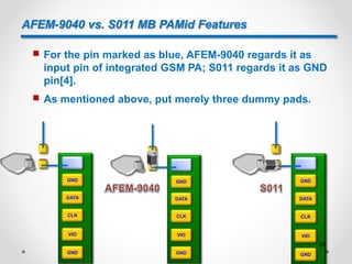 AFEM-9040 vs. S011 MB PAMid Features
 For the pin marked as blue, AFEM-9040 regards it as
input pin of integrated GSM PA; S011 regards it as GND
pin[4].
 As mentioned above, put merely three dummy pads.
DATA
GND
CLK
VIO
GND
DATA
GND
CLK
VIO
GND
DATA
GND
CLK
VIO
GND
26
 