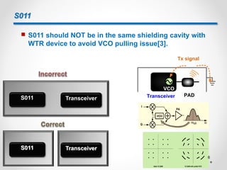 S011
 S011 should NOT be in the same shielding cavity with
WTR device to avoid VCO pulling issue[3].
S011 Transceiver
S011 Transceiver
PAD
VCO
Transceiver
Tx signal
6
 