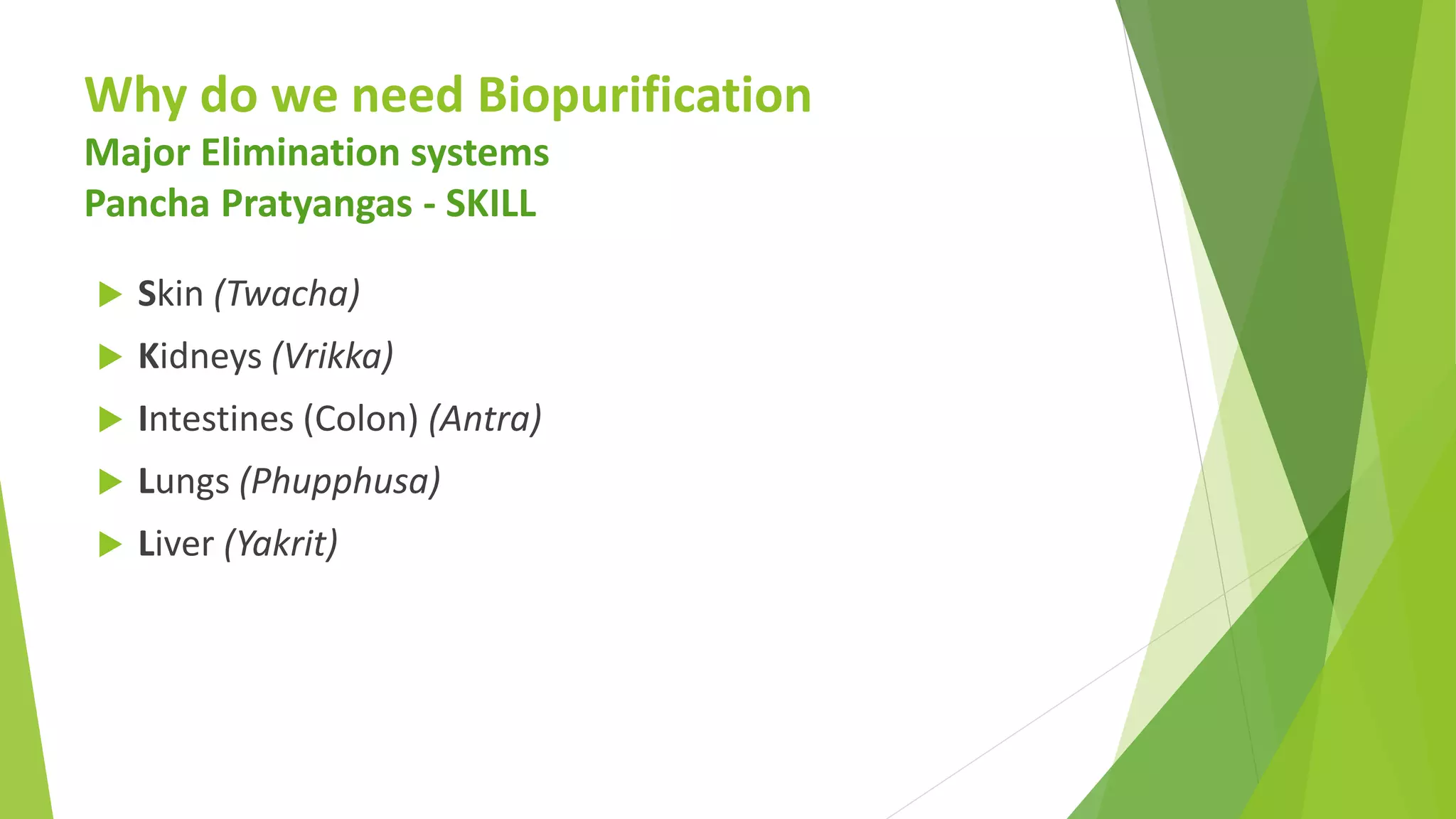 Why do we need Biopurification
Major Elimination systems
Pancha Pratyangas - SKILL
 Skin (Twacha)
 Kidneys (Vrikka)
 Intestines (Colon) (Antra)
 Lungs (Phupphusa)
 Liver (Yakrit)
 