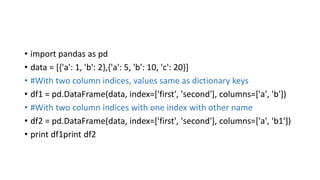 Introduction to pandas | PPTX | Programming Languages | Computing