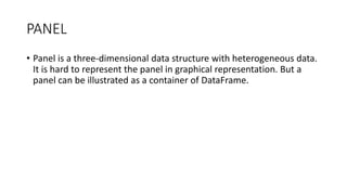 Introduction to pandas | PPTX | Programming Languages | Computing