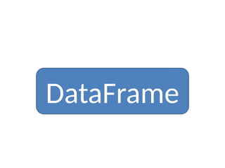 DataFrame
 