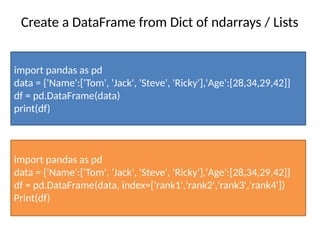 Create a DataFrame from Dict of ndarrays / Lists
import pandas as pd
data = {'Name':['Tom', 'Jack', 'Steve', 'Ricky'],'Age':[28,34,29,42]}
df = pd.DataFrame(data)
print(df)
import pandas as pd
data = {'Name':['Tom', 'Jack', 'Steve', 'Ricky'],'Age':[28,34,29,42]}
df = pd.DataFrame(data, index=['rank1','rank2','rank3','rank4'])
Print(df)
 