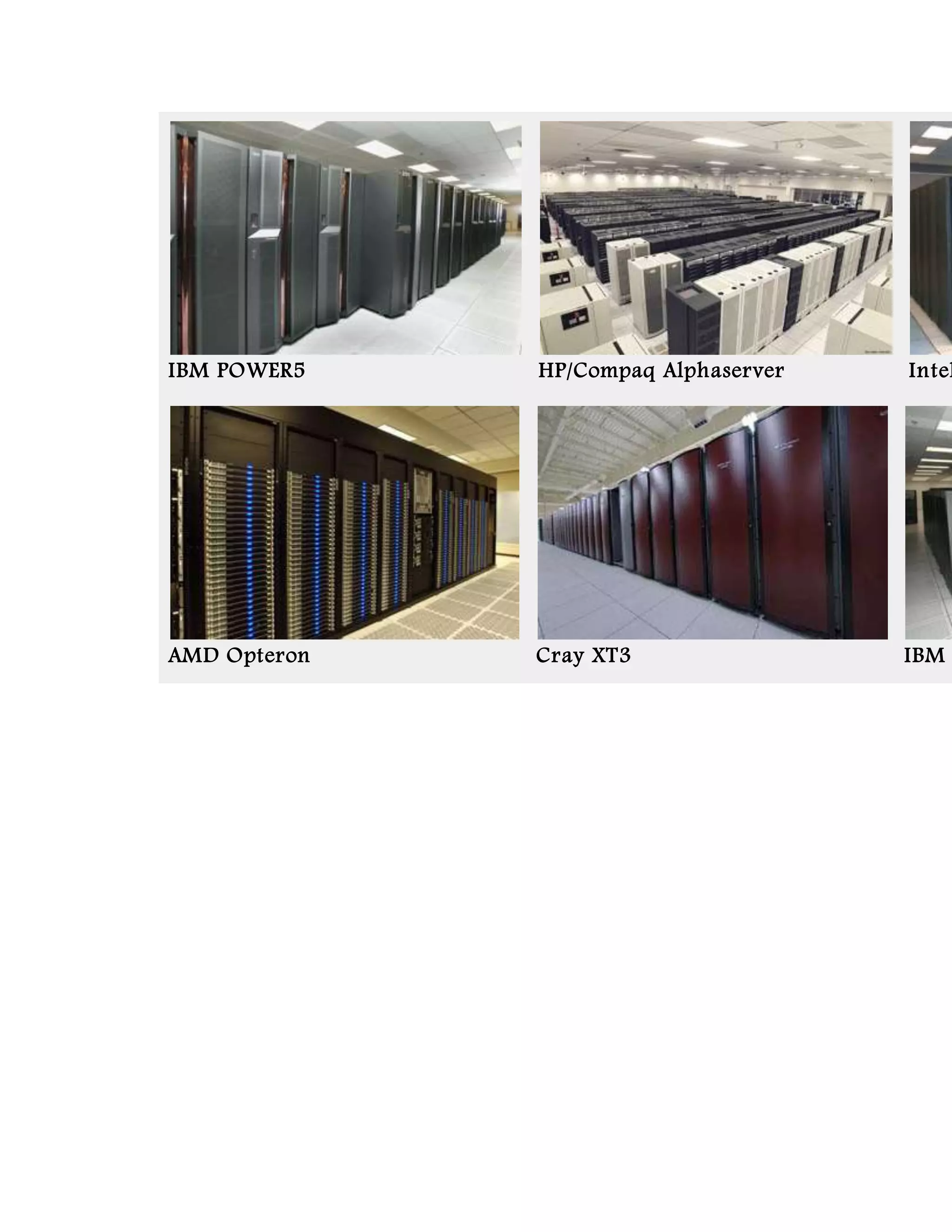 IBM POWER5 HP/Compaq Alphaserver Intel
AMD Opteron Cray XT3 IBM
 