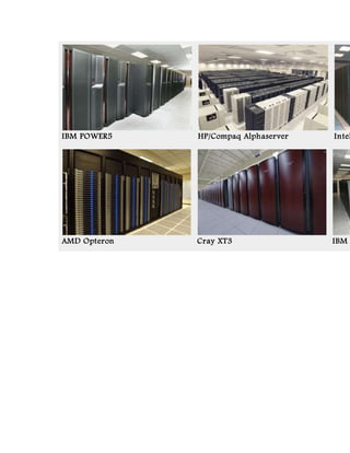 IBM POWER5 HP/Compaq Alphaserver Intel
AMD Opteron Cray XT3 IBM
 