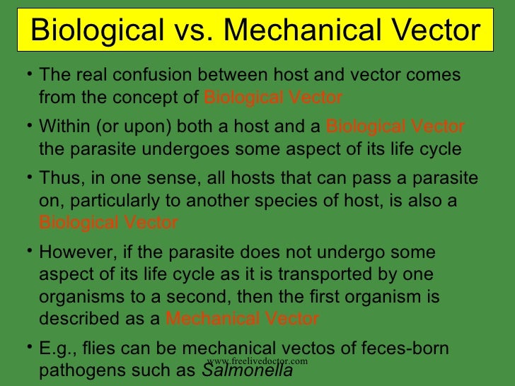Introduction To Parasitology