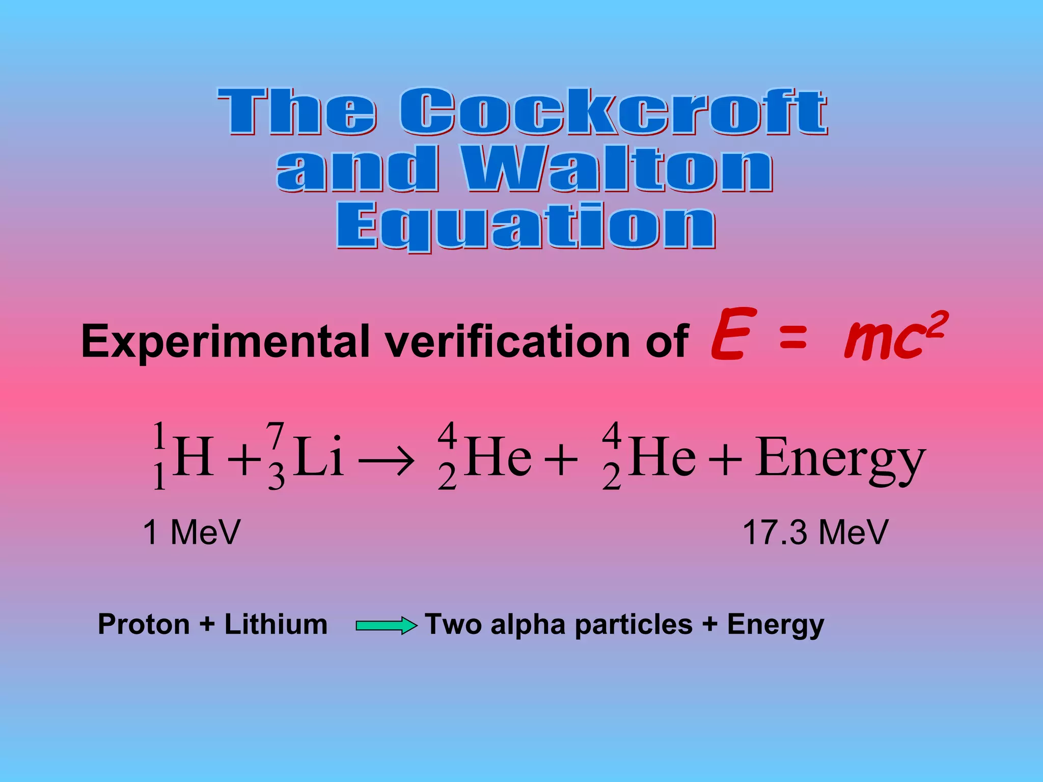 Proton + Lithium  Two alpha particles + Energy The Cockcroft and Walton  Equation 1 MeV 17.3 MeV E xperimental verification of   E  =  mc 2 