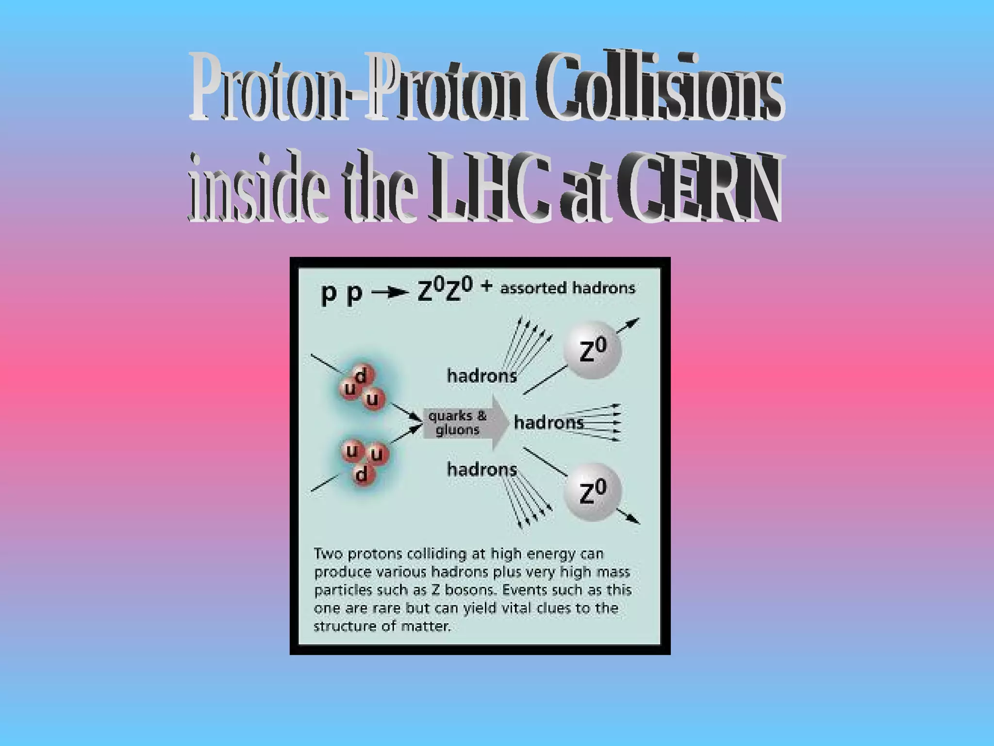 Proton-Proton Collisions inside the LHC at CERN  