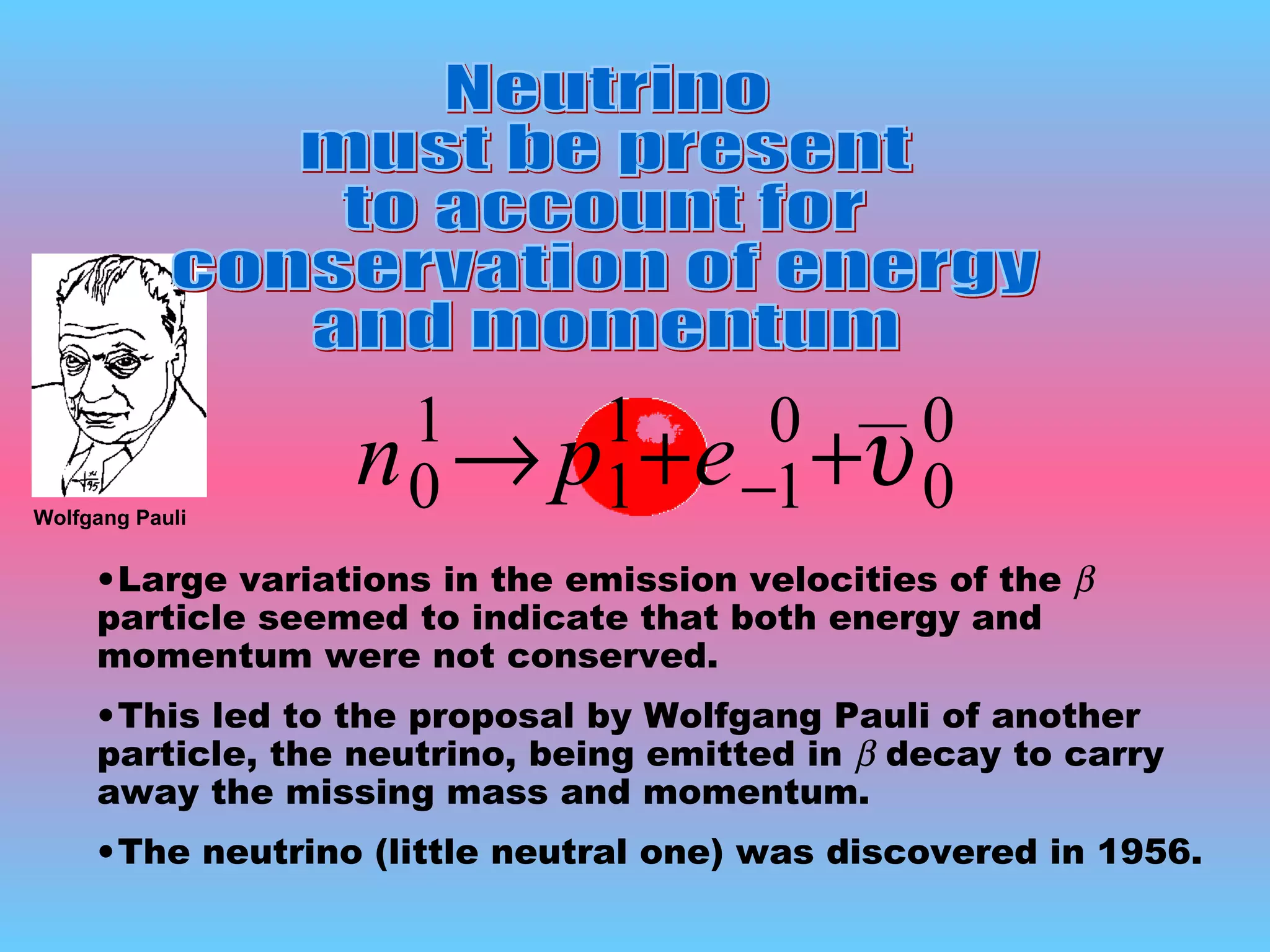 Neutrino must be present  to account for  conservation of energy and momentum Large variations in the emission velocities of the    particle seemed to indicate that both energy and momentum were not conserved. This led to the proposal by Wolfgang Pauli of another particle, the neutrino, being emitted in    decay to carry away the missing mass and momentum. The neutrino (little neutral one) was discovered in 1956. Wolfgang Pauli __ 