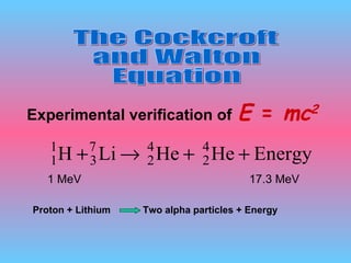 Proton + Lithium  Two alpha particles + Energy The Cockcroft and Walton  Equation 1 MeV 17.3 MeV E xperimental verification of   E  =  mc 2 
