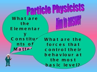 What are the Elementary Constituents of Matter? Particle Physicists Aim to answer What are the forces that control their behaviour at the most basic level? 