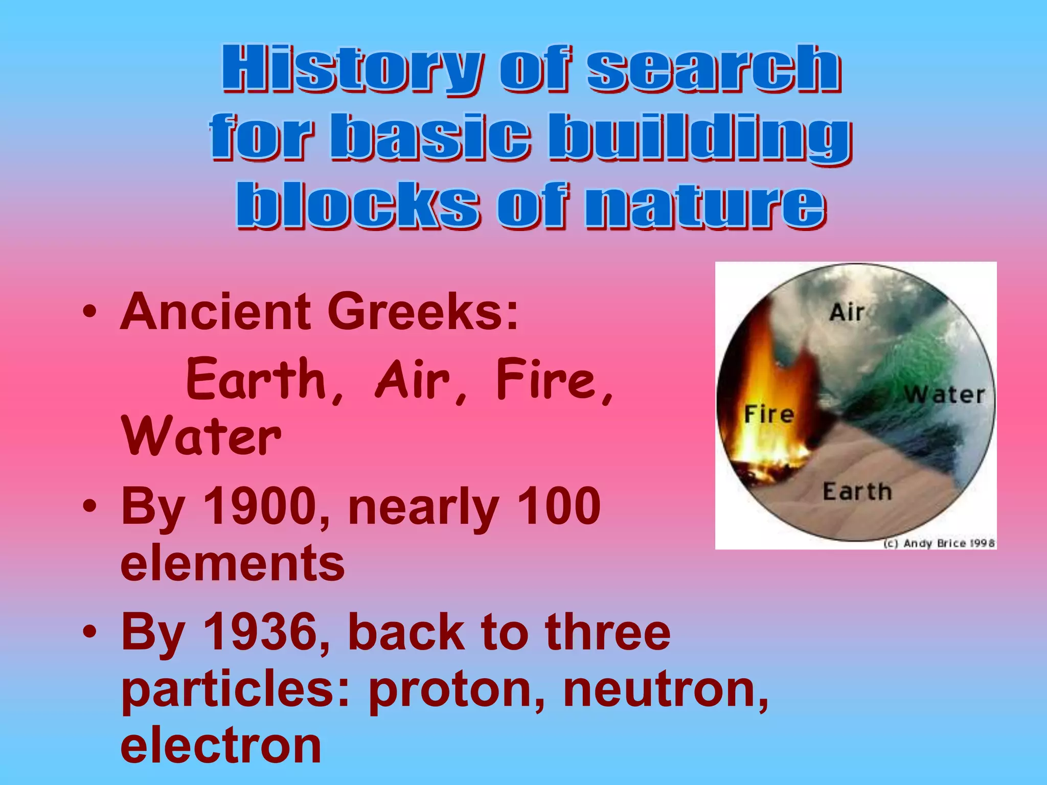 • Ancient Greeks:
Earth, Air, Fire,
Water
• By 1900, nearly 100
elements
• By 1936, back to three
particles: proton, neutron,
electron
 