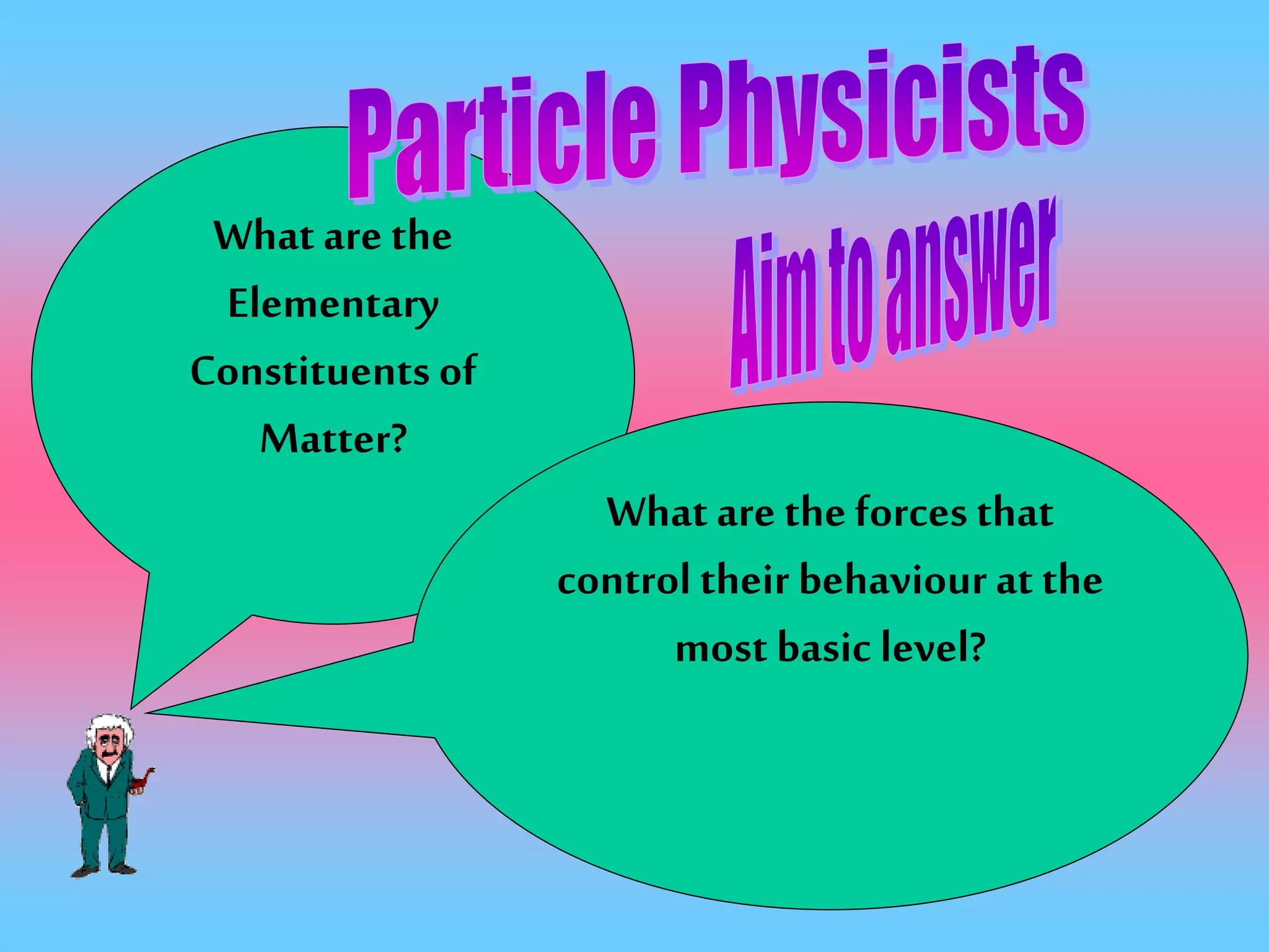 What are the
Elementary
Constituents of
Matter?
What are the forces that
control their behaviour at the
most basic level?
 